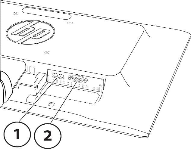 HP P222va 공식 단자 도해: 1 DisplayPort, 2 VGA